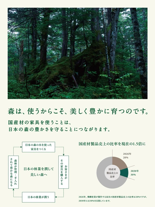 画像509